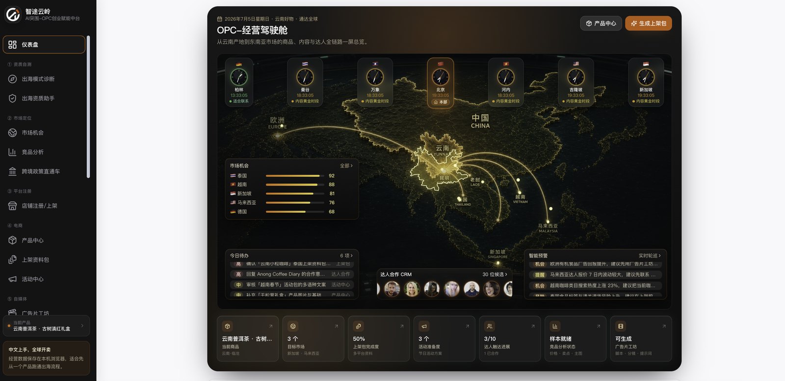 智途云岭 · 云销宝 AI —— 我独立打造的 AI 跨境出海中台